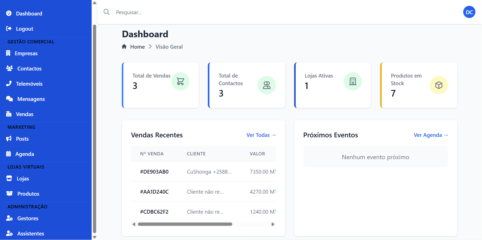 Dashboard do CRM